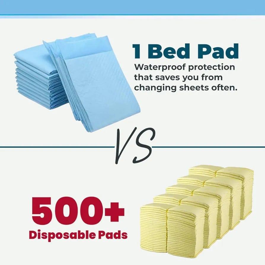 Disposable Under pads